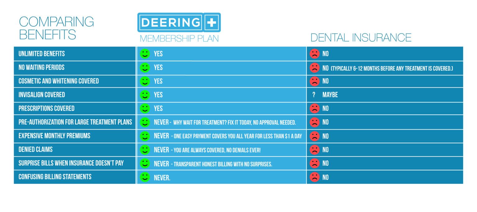 biomimetic-dentist-miami