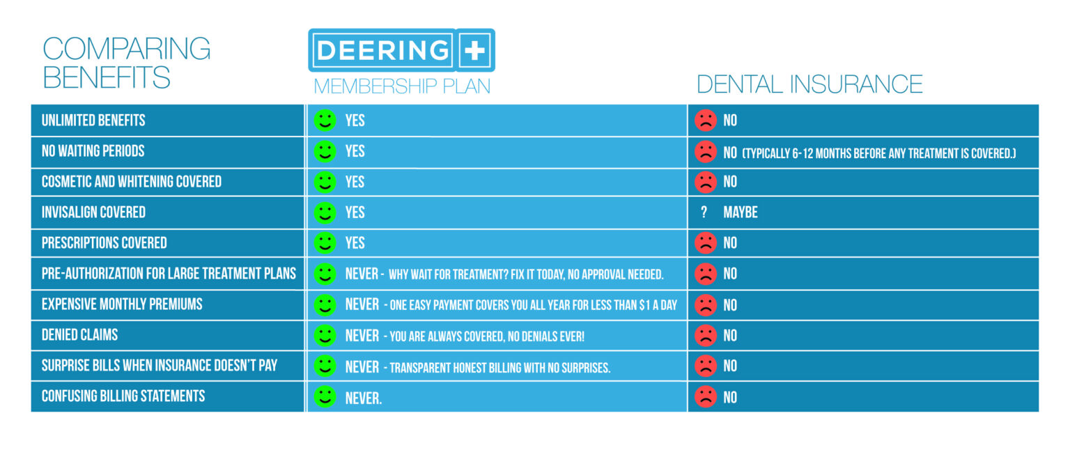 biomimetic-dentist-miami